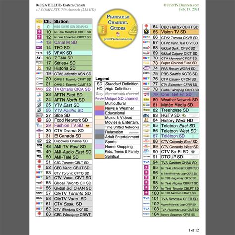 bell satellite tv codes